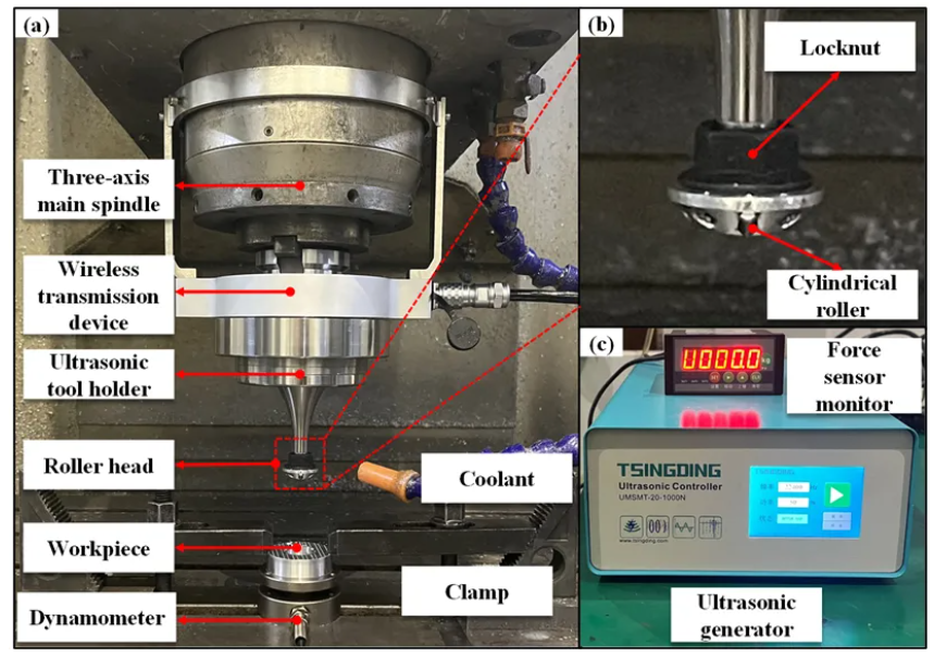 《IJF》:旋转超声滚压倒角:对承力孔表面完整性和疲劳性能的影响